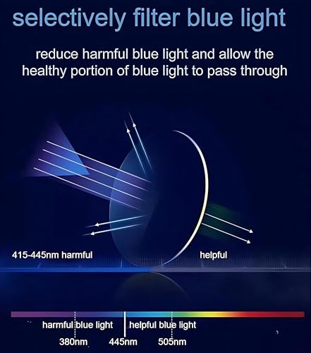 Image of EFERMONE Blue Ray Cut Light Filter Computer Glasses With Antiglare For Eye Protection (Zero Power,Blue Coated)