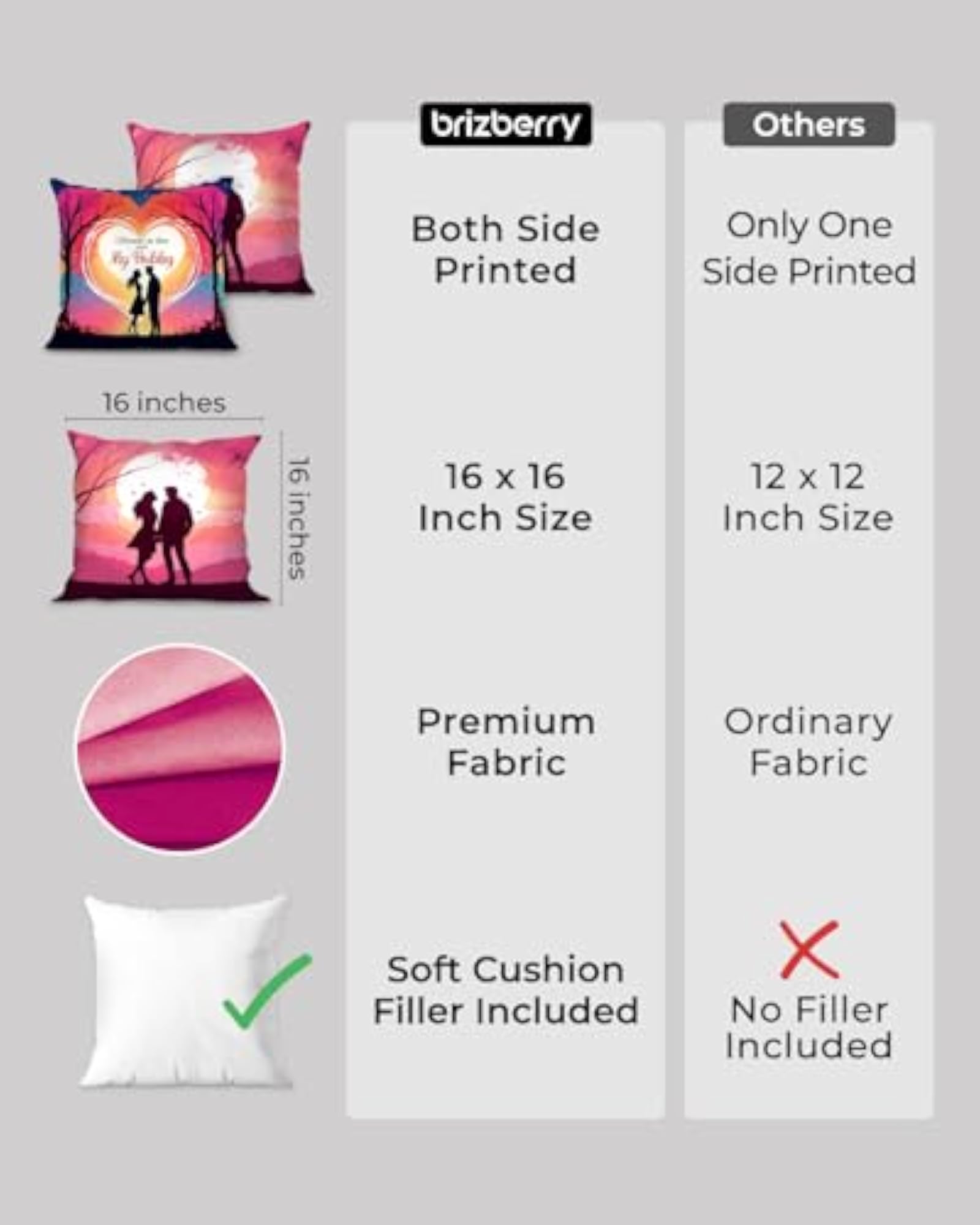 Romantic Cushion Gift for Valentine's Day, 16x16