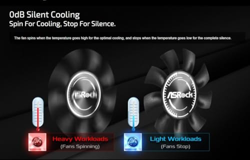 Image of ASRock Intel Arc A380 Low Profile 6GB GDDR6 96-Bit Displayport HDMI 0Db Silent Cooling 8K 7680 X 4320 Graphics Card pci e x4 Dual Fan