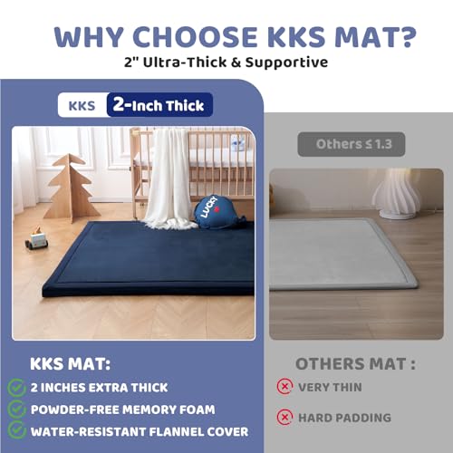 Image of 2-Inch Extra Thick Baby Floor Mat, 79 inchx59 inch Large Nursery Rug with Powder-Free Memory Foam, Water-Resistant Flannel Cover & Non-Slip Base for Tummy Time and Crawling, Navy Blue
