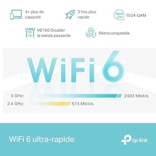 TP-Link Deco WiFi 6 Mesh AX3000Mbps Deco X50(3-Pack), Système WiFi 6 pour Toute la Maison, Couverture de 550㎡, Installation Facile, Contrôle Parental, Compatible avec Toutes Les Box Fibre