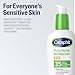 Cetaphil Face Moisturizer, Daily Oil Free Facial Moisturizer with SPF 35, For Dry or Oily Combination Sensitive Skin, Fragrance Free Face Lotion