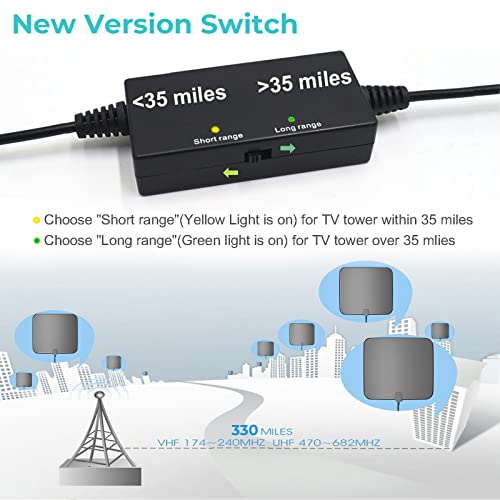 2023 Latest Digital Hd Tv Antenna 350 Miles Range #TOP5