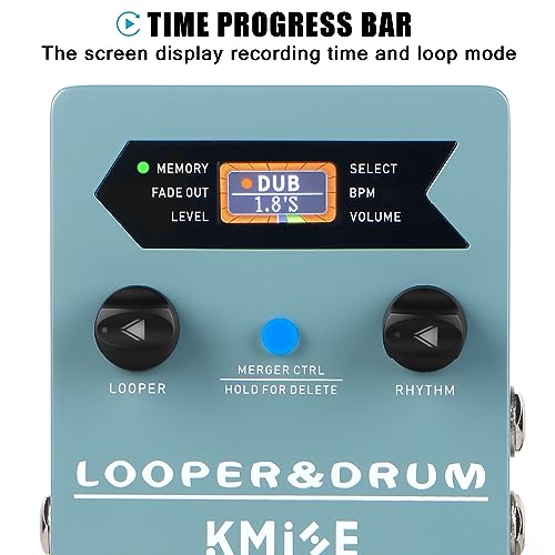 image for lotmusic KMISE Loop Pedal & Drum Machine 2-In-1,Stereo Guitar Looper P