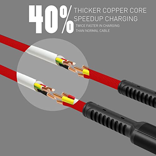Image of (Tessco GU-339) Smart Data Cable C-Type-Red Color