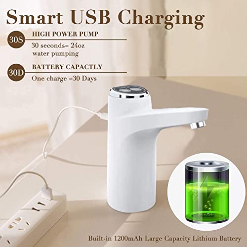 Image of Automatic Water Dispenser Pump for 20L Bottle - Portable, Rechargeable 600ml Food-Grade Water Pump, Easy Clean, Anti-Bacterial, 4W, 1200mAh - Home, Office, Outdoor (White)