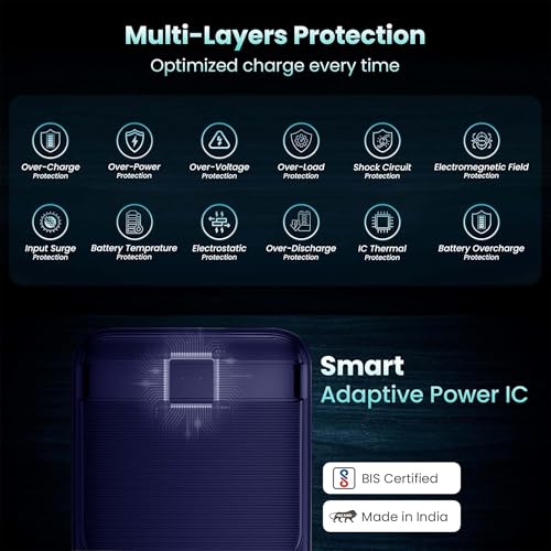 Image of Kratos Legend Champ Power Bank 20000mAh, 22.5W Fast Charging with Power Delivery & Quick Charge, Triple Output, USB Type-C Input & Output, BIS Certified, Made in India (Blue)