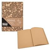 Idena B09VY6NP32 lato 3