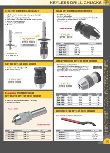 Mandrin de perceuse en acier inoxydable HHIP 3700-0309 JT2, mandrin à clé robuste 1/64-3/8" - 5
