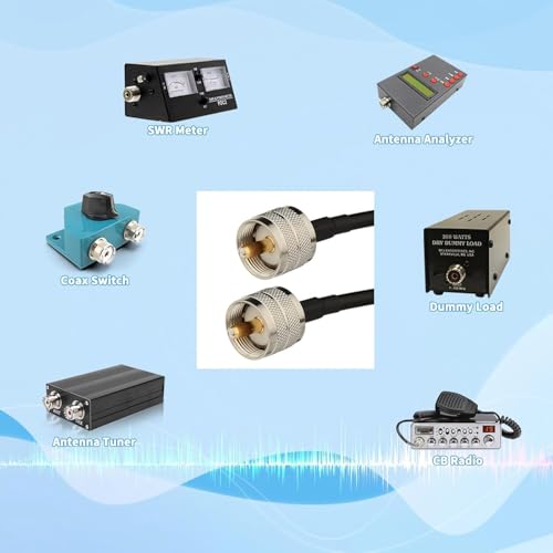 Superbat CB Coax Cable PL259 RG58 Cable 3ft +3pcs SMA BNC SO239 Adapter by Superbat - Used condition - Image 6