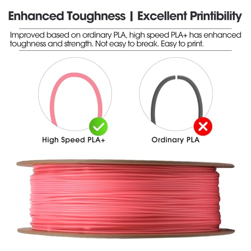 Image of eSUN High Speed PLA+ Filament 1.75mm, 3D Printer Filament Speedy PLA Plus for Fast Printing, Dimensional Accuracy + /- 0.03mm, 1KG Cardboard Spool (2.2 LBS) 3D Printing Filament for 3D Printers, Pink