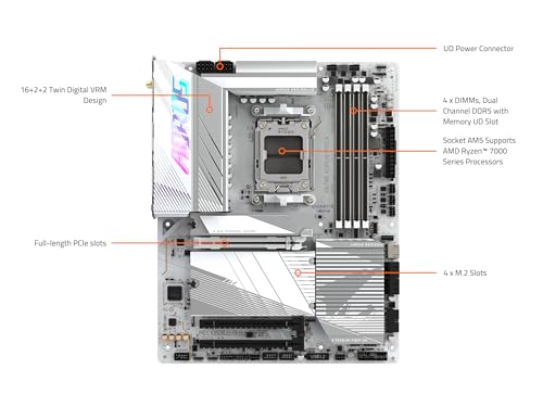 Image of GIGABYTE X670E AORUS PRO X AMD AM5 ATX Motherboard, Support Ryzen 9000 /8000 /7000 Series, DDR5, 16+2+2 Power Phase, 4X M.2, PCIe 5.0, USB-C 3.2 Gen2x2, WIFI7, 2.5 GbE, EZ-Latch, Q-Flash, Smart Fan 6