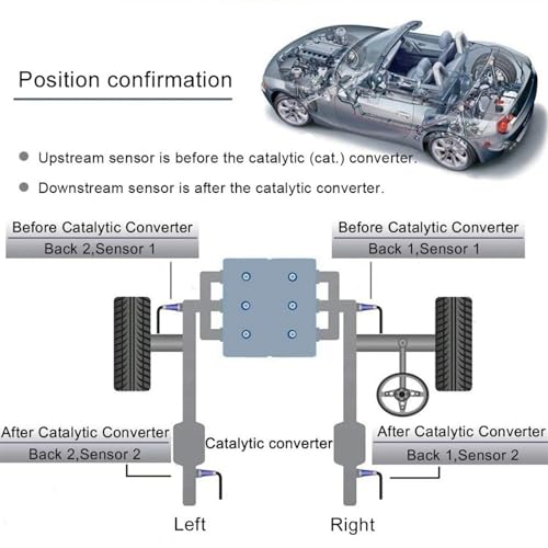 Sonde lambda Nissan Altima 2.5L régule le mélange air-carburant