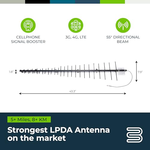 Image of Bolton Technical Arrow Directional 4G LTE Cellular Antenna - Weatherproof Outdoor LPDA for Signal Boosters & Routers, 698-2700 MHz Wideband, +12 dBi High Gain, 50 Ohm N-Female