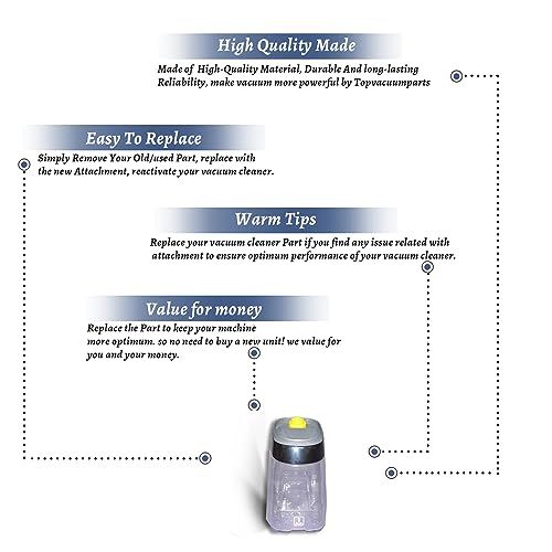 Replacement-Part-For-Bissell-ProHeat-2X-Revolution-for-Models-1548-1505-15482-15483-1548l-1548t-1550-15503-1551-compare-to-part-1610043 Replacement Part For Bissell ProHeat 2X Revolution for Models 1548 1505 15482 15483 1548l 1548t 1550 15503 1551 compare to part 1610043