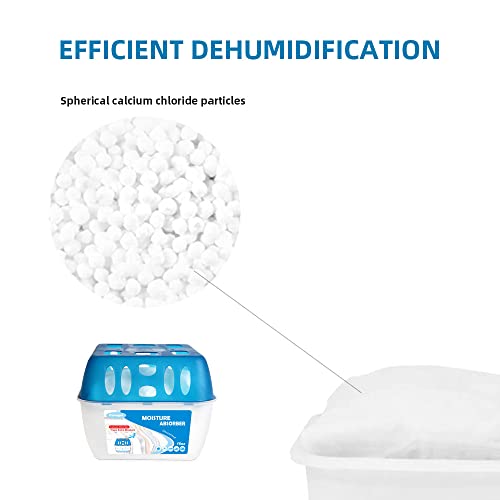 Canager Fragrance Free Moisture Absorber Box - 3 Packs, 16 Oz Reusable Dehumidifier For Closets, Bedrooms, Bathrooms With Large Capacity. #TOP4