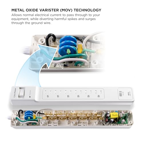 CyberPower CSP1206UC Protector eléctrico miniatura 5