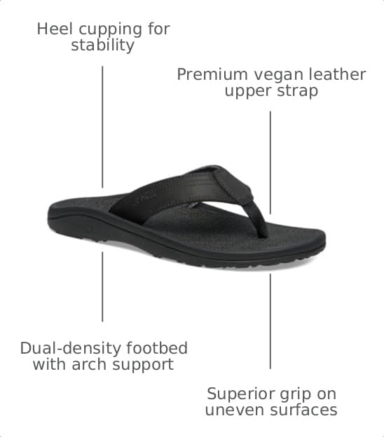 Image of Sanuk On the Rocks Men's Beach Sandals | Flip Flops for Men | Quick Dry Flip-Flop Slides | Supportive & Lightweight | Arch Support Footbed