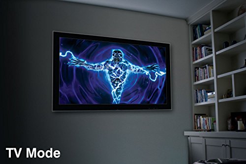 Encuentra la mejor selección de Atmosfear - cinco favoritos. 6 Imagen adicional