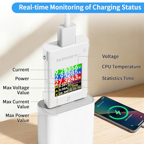 Image of USB C Power Meter USB C Tester, USB Multimeter 6-Digit 4.5-50V 0-12A Two-Way Measurement Voltage Current Capacity Amp Volt Voltmeter Ammeter Detector Color Display Digital Tester for Chargers Cable