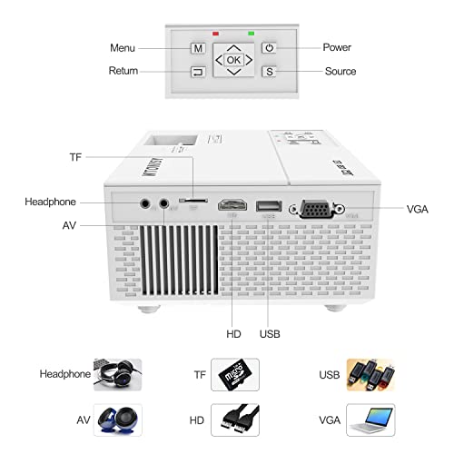 Ysametp Draagbare mini-projector, 1280 x 720 p, 200 inch, HD-videoprojector, 10.000 lm, thuisbioscoop-beamer, compatibel met laptop, tv-stick, HDMI, USB, iPhone en Android - Image 4