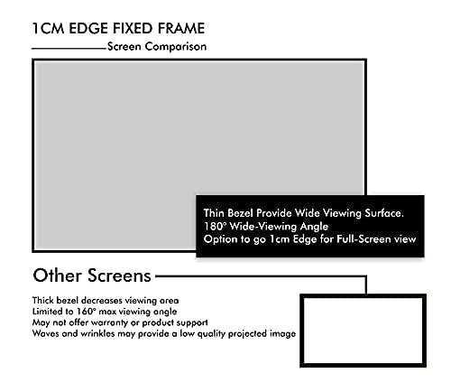 Image of BIG VUE 1 Cm Edge 150 Inches Fixed Frame Projector Screen 16:9 Diagonal Active 3D 4K Ultra Hd Projector Screen (150 Inch, High Contrast Alr)