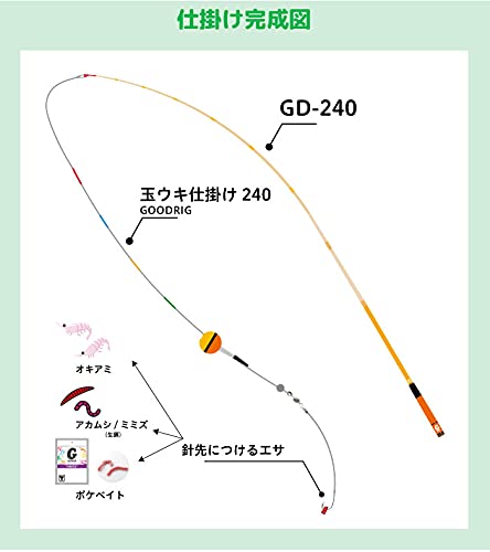 Amazon | ジャッカル グッドロッドシリーズ GD-240 のべ竿タイプ