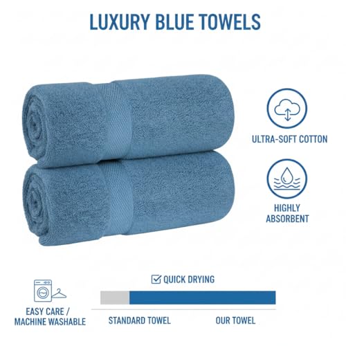 Image of Sulfar 100% Combed Cotton, Quick Drying Highly Absorbent Thick Bathroom Towels, Luxury Bath Towel Set (Pack of 2, 70 X 140 cm) - 600 GSM (Dark Blue)