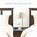 China New Zealand Australia Power Plug Adapter, TESSAN Travel Adaptor for US to Argentina Fiji, Type I Australian Outlet Charger, 2 Pack