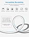 DDMALL CAT 8 Ethernet Cable 20 ft,High Speed 40Gbps 2000MHz, Indoor&Outdoor, Heavy Duty SFTP Internet Shielded LAN Cord with Gold Plated RJ45 Connector for Gaming, Router, Modem, PC (20ft White)