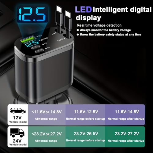 Image of 120W Fast Car Charger with 80CM Retractable Type-C & 30-pin Port Cables Charging for 4 Devices - Universal Car Mobile Charger for All Smartphones & Tablets (5 in 1 Car Charger)