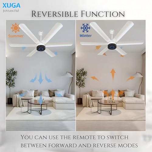 Image of XUGA Jovian F6F Premium Smart 1200mm, BEE 5-star BLDC fan,6 Blade,Remote Ceiling fan for Home, 100% Copper Motor,Energy Saving, High Air Delivery,LED(5 Year Warranty)