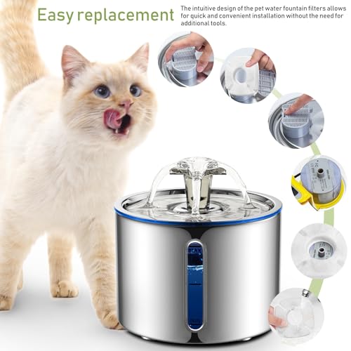Filtros para fuente de agua para mascotas SEWACC 12 sets miniatura 7