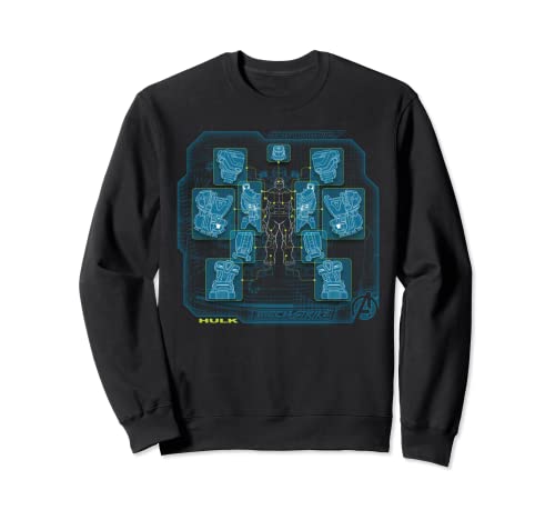 Sweat Hulk Marvel Mech Strike cadeau idéal pour fan de comics