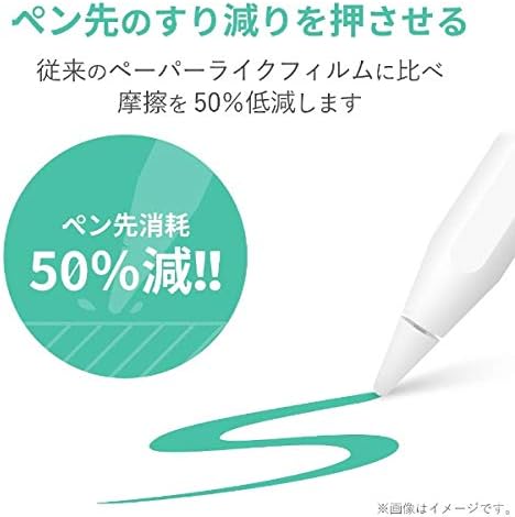 ELECOM Pencil-Feel Screen Protector Compatible with iPad Air 4 (10.9inch, 2020) /iPad Pro 11" 2018/2020 Designed for Drawing, Anti-Glare Scratch-Resistant,Japan-Made *Smoothness 100*(TB-A20PMFLAPLL)