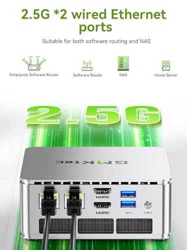 Image of GMKtec Mini PC, G11 AMD Ryzen Embedded R2514 (Beats 4300U /N150), 16GB DDR4 RAM 512GB PCIe M.2 SSD, Business Office Personal Desktop Computer Dual NIC 2.5GbE USB-C HDMI Triple Display