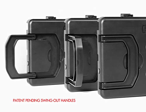 Image of MegaMount Multimedia Rig Case Stabilizer for Apple iPad Pro 12.9 inch 2021-22 5th Gen M1 2020 4th GEN and 2018 3rd Gen Attach Lenses Lights Mics for Video Recording. Mounts on Tripods and Monopods