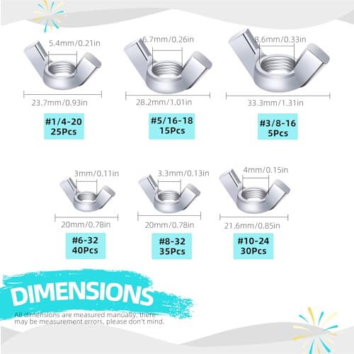 Cimeton 150Pcs Imperial Carbon Steel Zinc Plated Butterfly Wing Nut, Wing Nuts Assortment Kit for Machinery(Imperial)