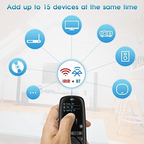 SofaBaton U1 Universal Remote Control - All in One Remote Control for 15 Media Devices with Bluetooth & IR Replacement Fire Stick TV STB Projector Remote Compatible with Samsung SKY LG Roku
