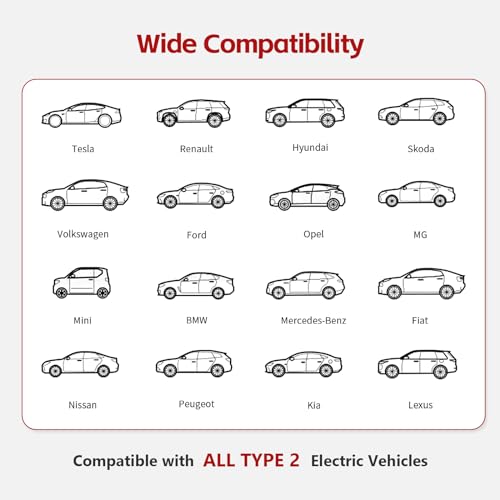 MCEVKELN EV Cabo de Carregamento Tipo 2 22kW | 32A| 3 fases| 5M Carregador EV Tipo 2 para Carros Elé