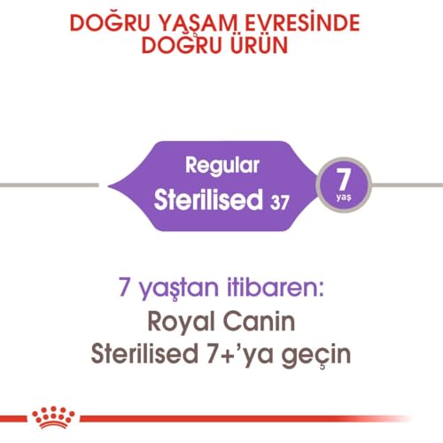 Royal Canin 55126 Sterilised 2 kg - Katzenfutter