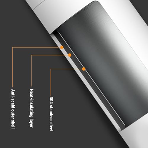 Hervidor Eléctrico Portátil FLEXMAN 475ml 300W miniatura 6
