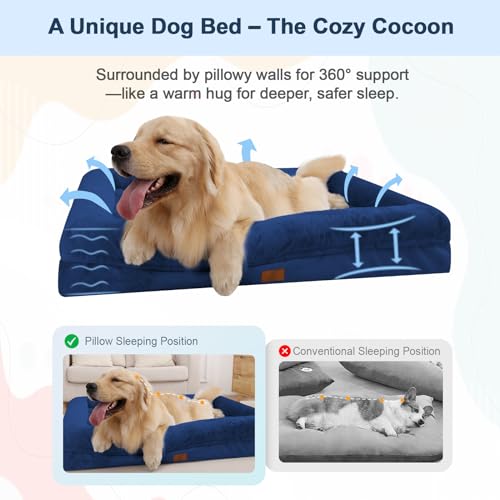 Image of Jumbo Waterproof Dog Bed for Extra Large Size Dogs with Bolster | 360 Degree Bolster Support, Egg Crate Foam, Waterproof Liner, Anti-Slip Bottom, Machine Washable Cover, 53 x 42 Inch
