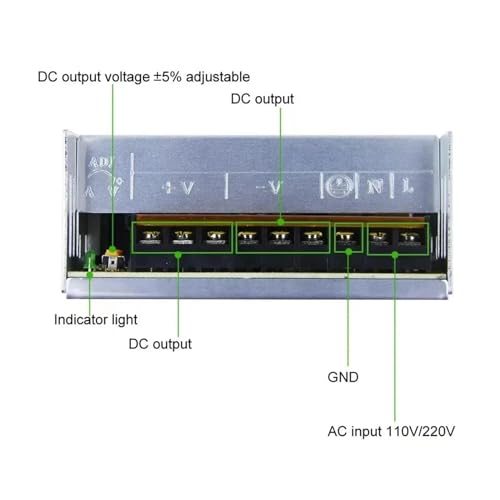 Alimentation à découpage 24V pour vos projets d'éclairage LED intérieur