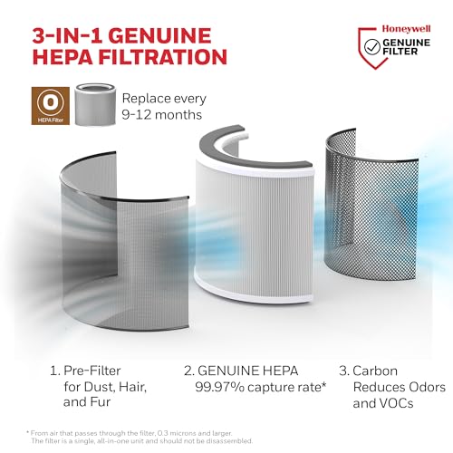 Lista de Purificador de Aire Honeywell disponible en línea para comprar. 3 Imagen adicional