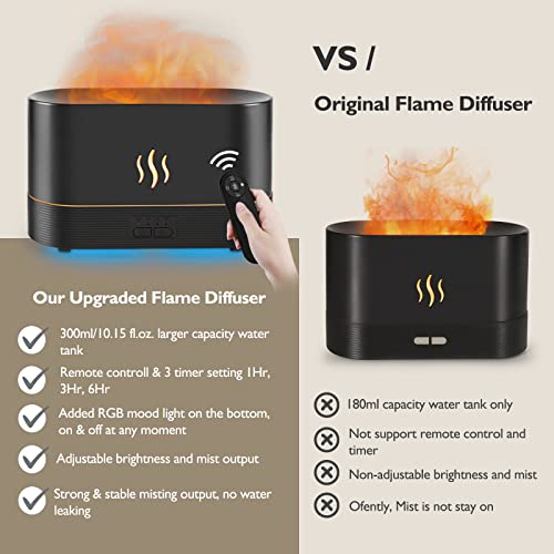 Pluwel Flame Diffusers For Essential Oils Large Room-Upgraded 300Ml Aroma Diffuser Humidifier With Rgb Light-Remote Control For Home Office Shop Gym(Pearl White) #TOP1