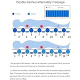 Zoom IMG-1 ngary materasso gonfiabile antidecubito ad Zoom IMG-1 ngary materasso gonfiabile antidecubito ad