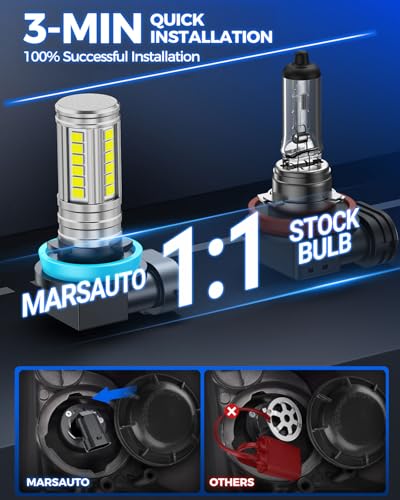 Marsauto H11 H16 H8 Led Fog Light Bulb 10000LM, 1:1 Size 360° Illumination H16 H8 Fog Lights Led, 600% Bright Strong Penetration, Upgraded LED Chips H11 Fog Light Bulbs for Car, Pack of 2 - Image 4