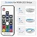 RGBZONE RF Wireless Remote LED Controller, DC 5V/12V/24V for 5050 3528 5630 LED Strip Lights, Mini 4-Pin RF LED Controller