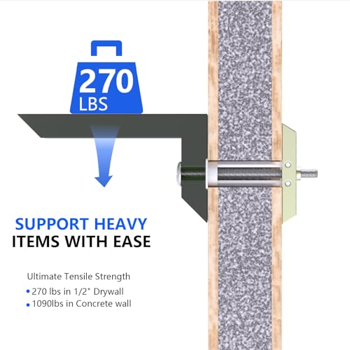 Prlf BSDZ-CU-20 Drywall Anchor With Included Bolts thumb #4